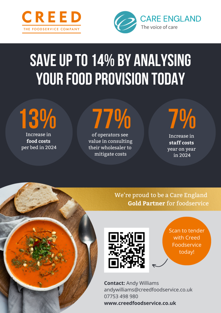 CREED Food Audit