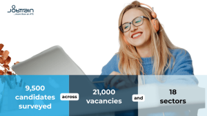 Candidate Insights Market Report (Q3 2025)