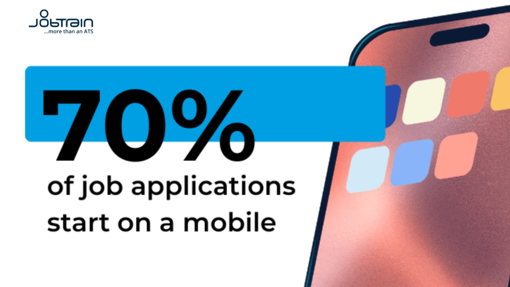 Candidate Insights Market Report (Q3 2025)