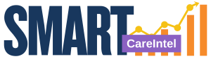 smart careintel